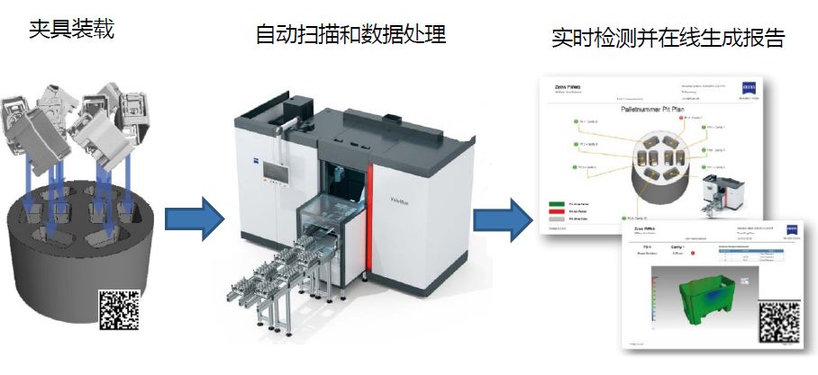 汕头汕头蔡司汕头工业CT